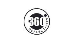 360° Reflectivity